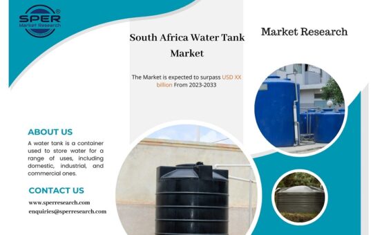 South Africa Water Tank Market