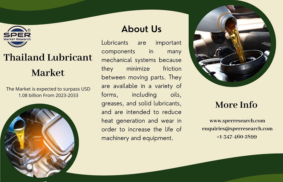 Thailand Lubricant Market