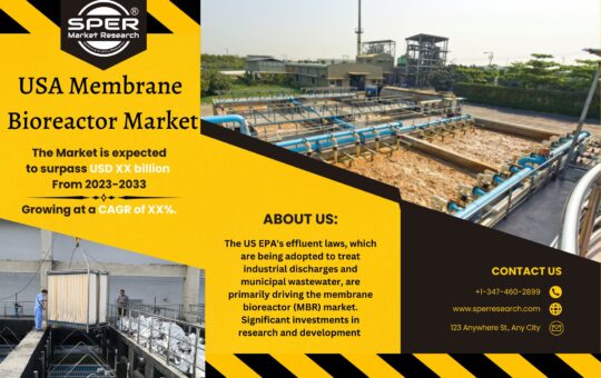 USA Membrane Bioreactor Market