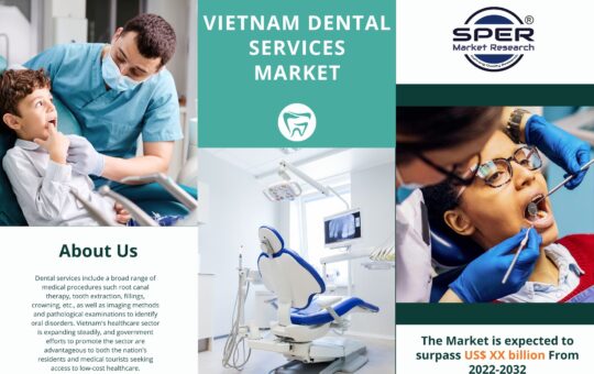 Vietnam Dental Services Market