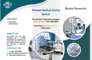 Vietnam Medical Device Market