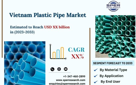 Vietnam-Plastic-Pipes-Market