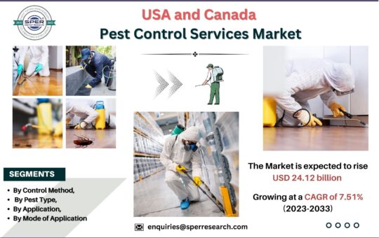 USA Pest Control Products and Services Market