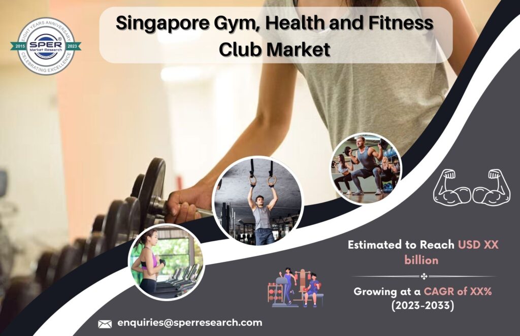 Singapore Gym, Health and Fitness Club Market