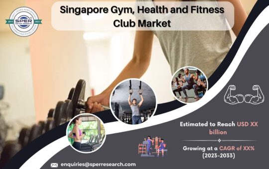 Singapore Gym, Health and Fitness Club Market