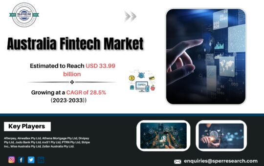 Australia Fintech Market