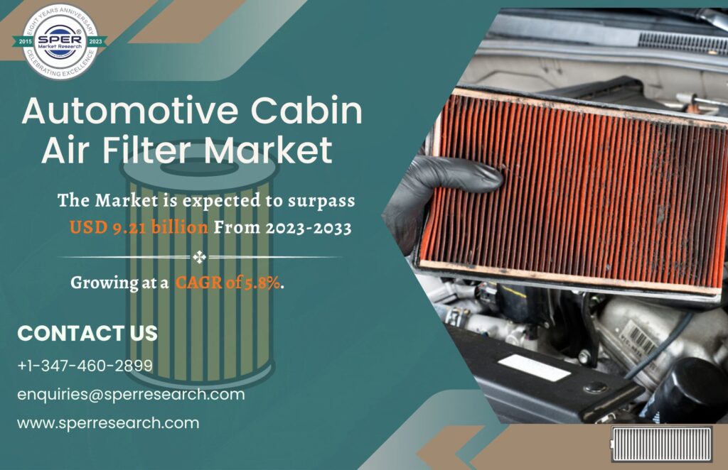 Automotive Cabin Air Filter Market