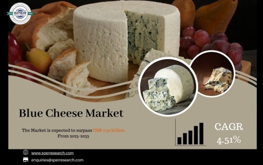 Blue Cheese Market