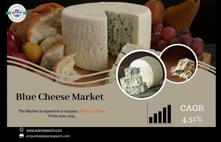 Blue Cheese Market