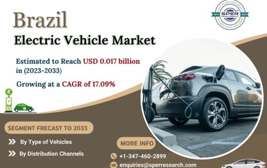 Brazil-Electric-Vehicle-Market