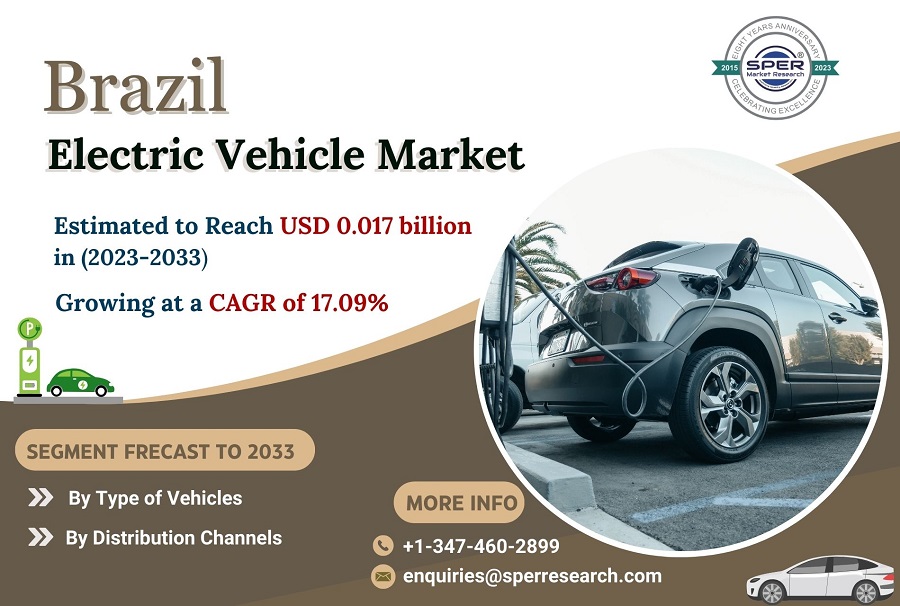 Brazil-Electric-Vehicle-Market