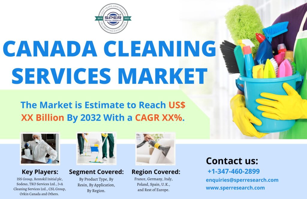 Canada Cleaning Services Market