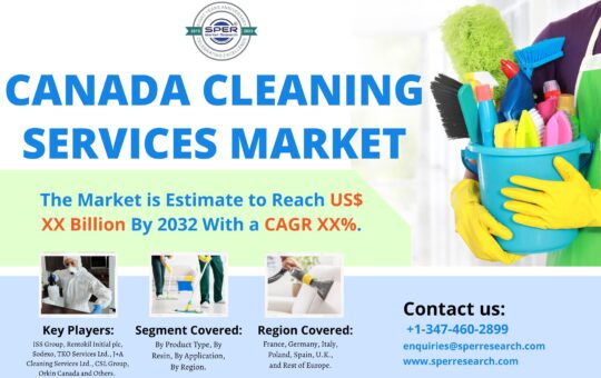 Canada Cleaning Services Market