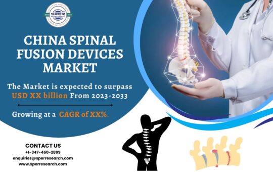 China Spinal Fusion Market