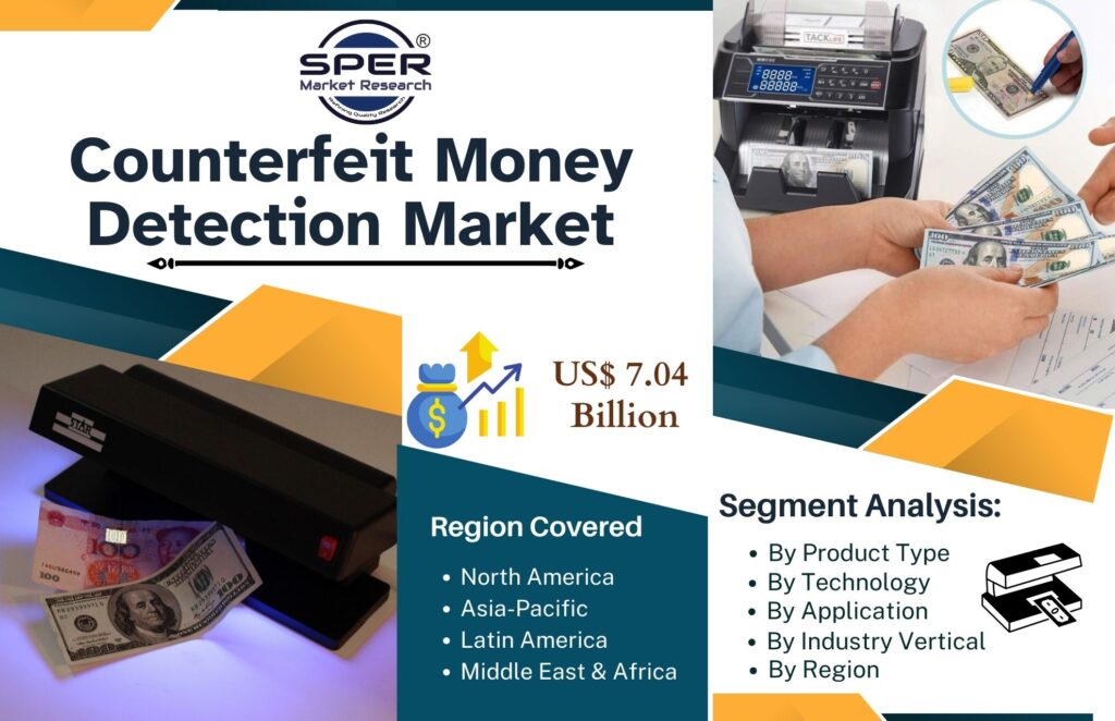 Counterfeit Money Detection Market