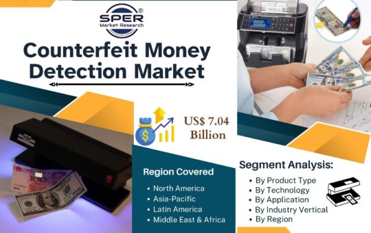 Counterfeit Money Detection Market