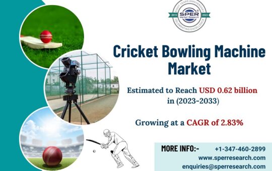 Cricket-Bowling-Machine-Market