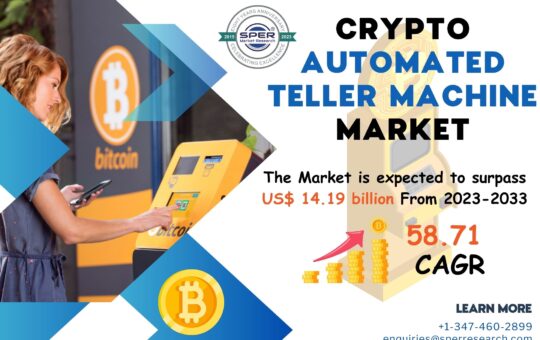 Crypto Automated Teller Machine Market