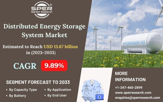 Distributed-Energy-Storage-System-Market