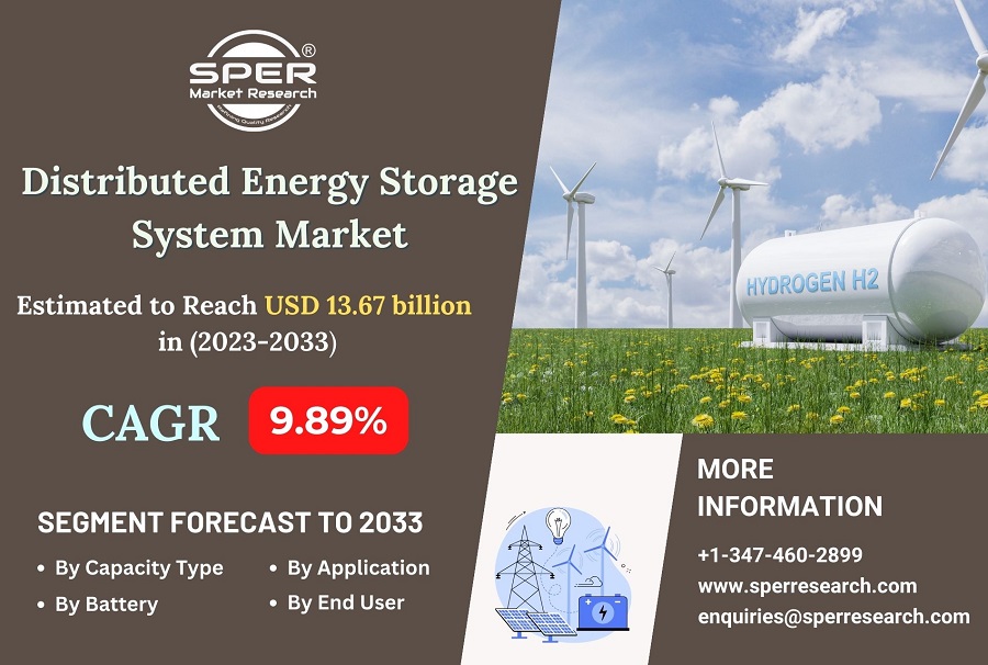 Distributed-Energy-Storage-System-Market