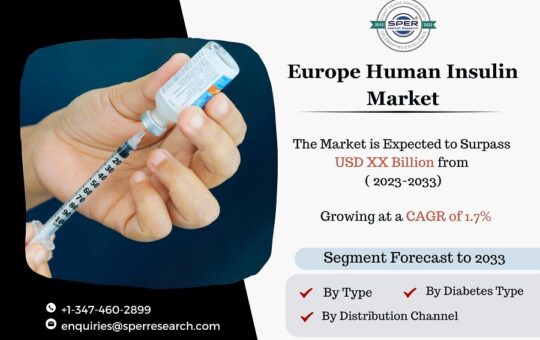 Europe-Human-Insulin-Market