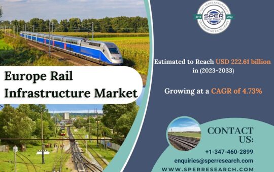 Europe-Rail-Infrastructure-Market