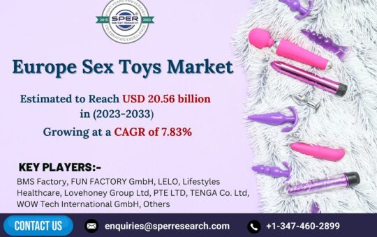 Europe-Sex-Toys-Market