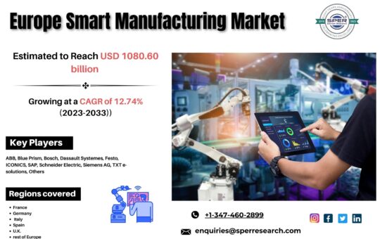 Europe Smart Manufacturing Market