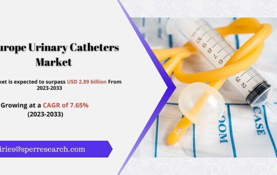 Europe Urinary Catheters Market