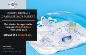 Europe Urinary Drainage Bags Market