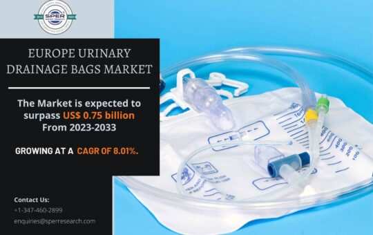 Europe Urinary Drainage Bags Market