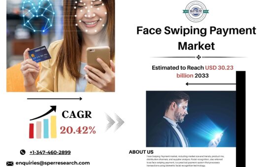 Face Swiping Payment Market