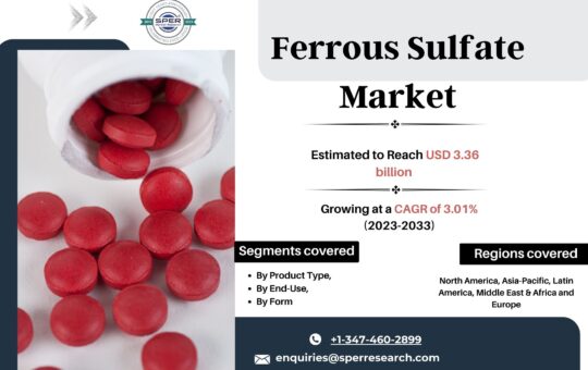 Ferrous Sulfate Market