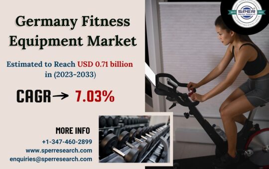 Germany-Fitness-Equipment-Market