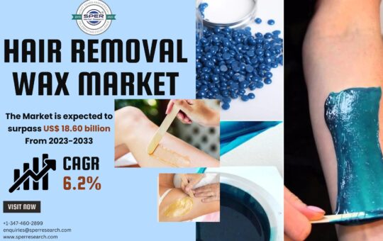 Hair Removal Wax Market