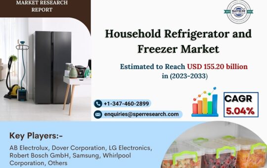 Household-Refrigerator-and-Freezer-Market