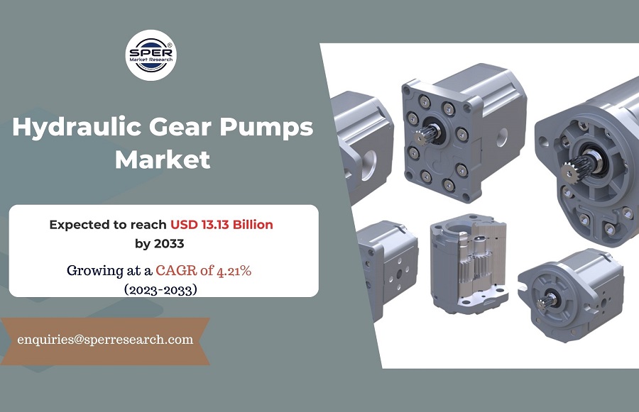 Hydraulic Gear Pumps Market