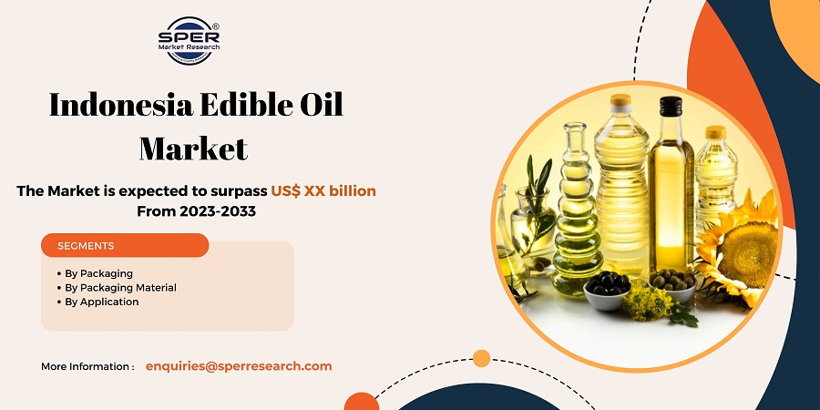 Indonesia Edible Oil Market