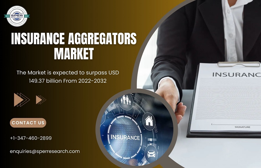 Insurance Aggregators Market