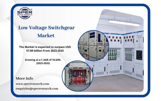 Low Voltage Switchgear Market