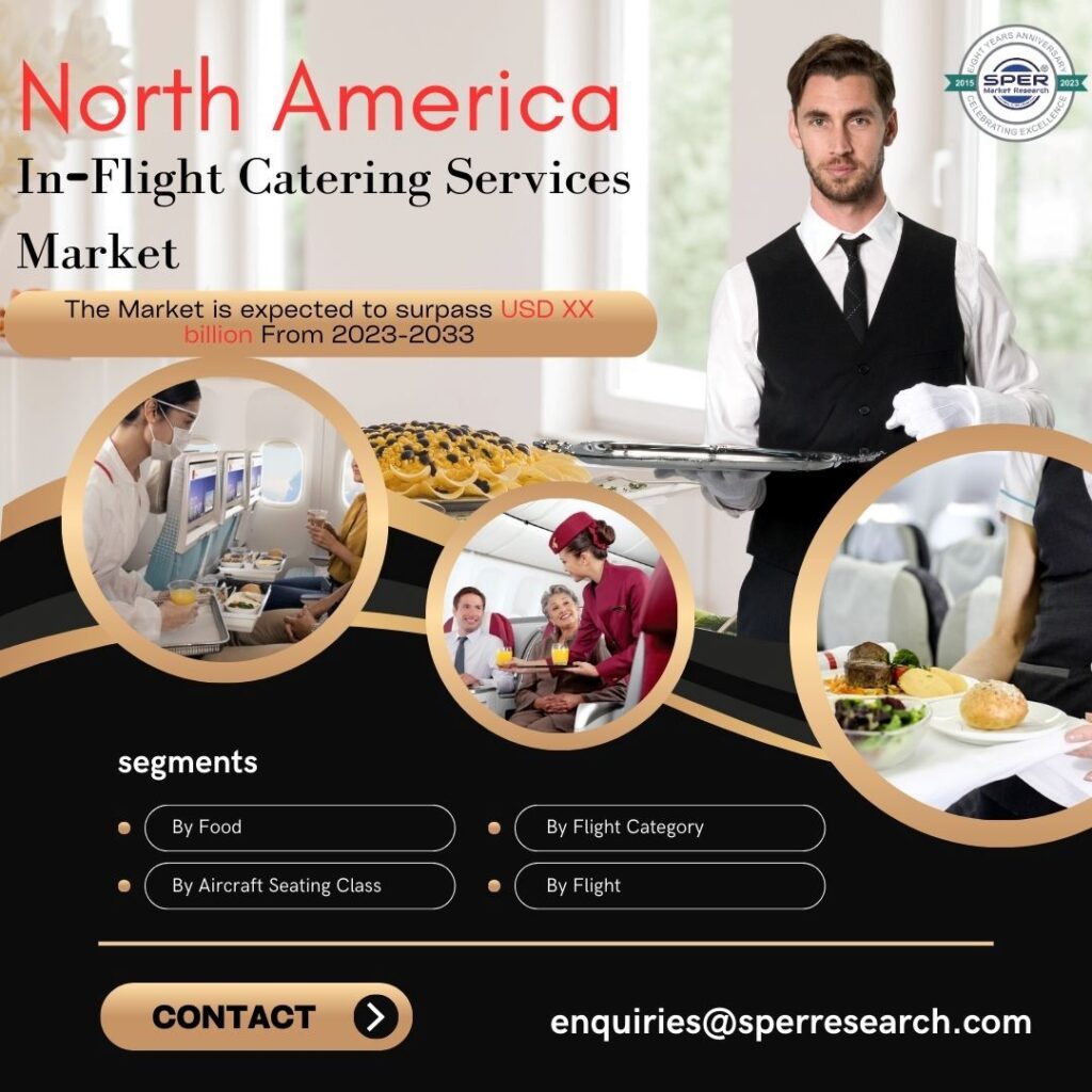 North America In-Flight Catering Services Market Size