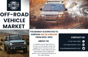 Off-Road Vehicle Market