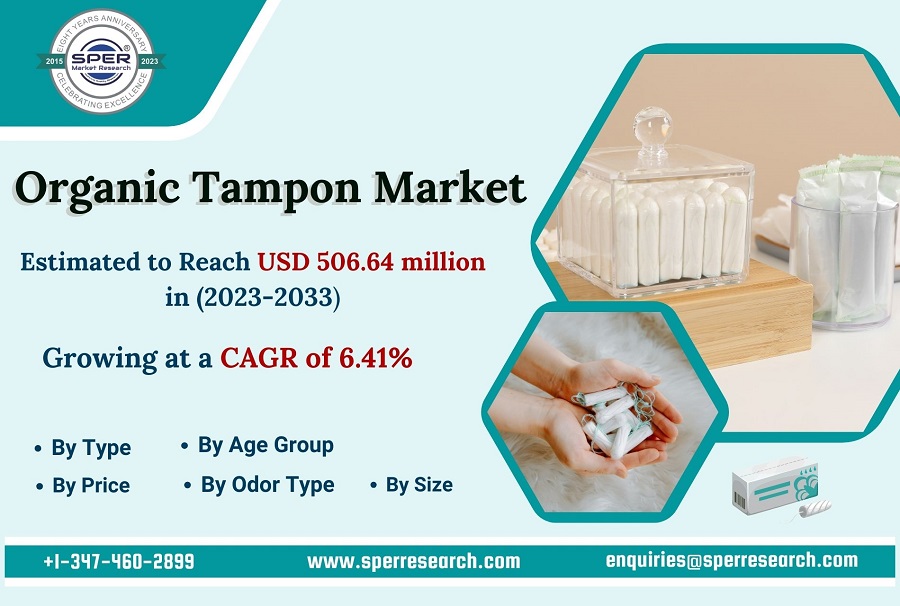 Organic-Tampon-Market