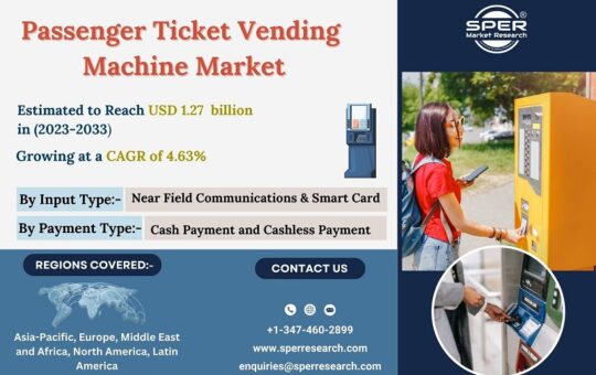 Passenger-Ticket-Vending-Machine-Market