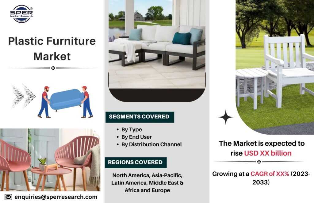 Plastic Furniture Market