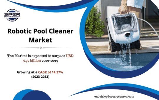 Robotic Pool Cleaner Market Size