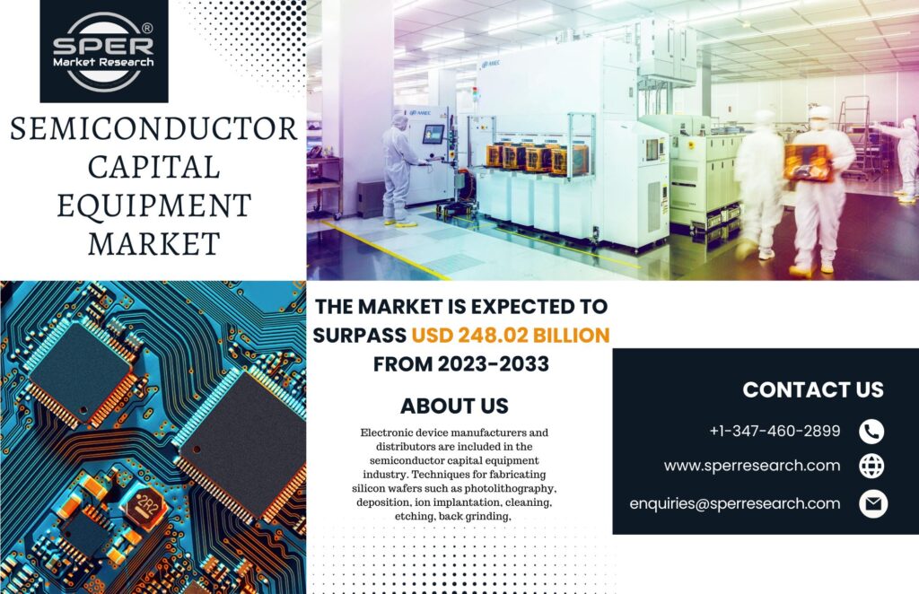 Semiconductor Capital Equipment Market