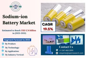 Sodium-ion-Battery-Market