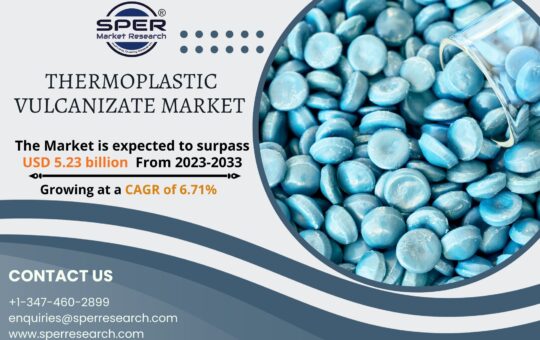 Thermoplastic Vulcanizate Market