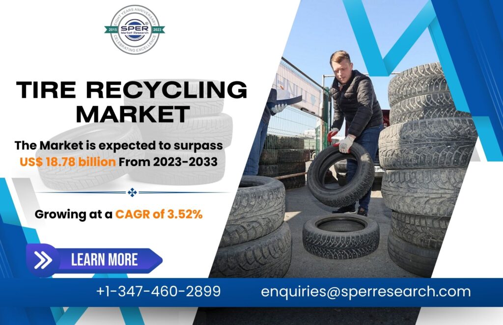 Tire Recycling Market